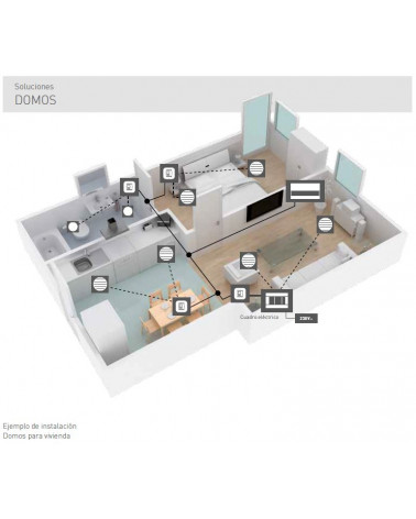 Domos instalación vivienda